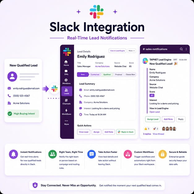 TAPNET AI Assistant Slack integration real-time notifications