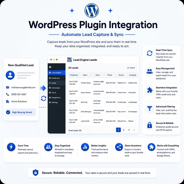 TAPNET AI Assistant WordPress Pluginpng